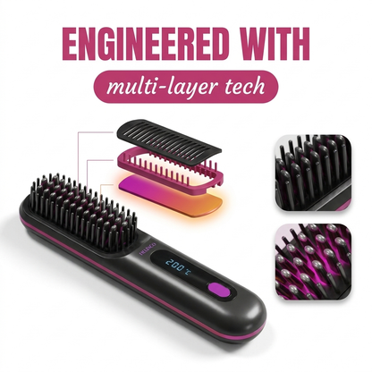 Anti-Frizz Heat Brush Pro